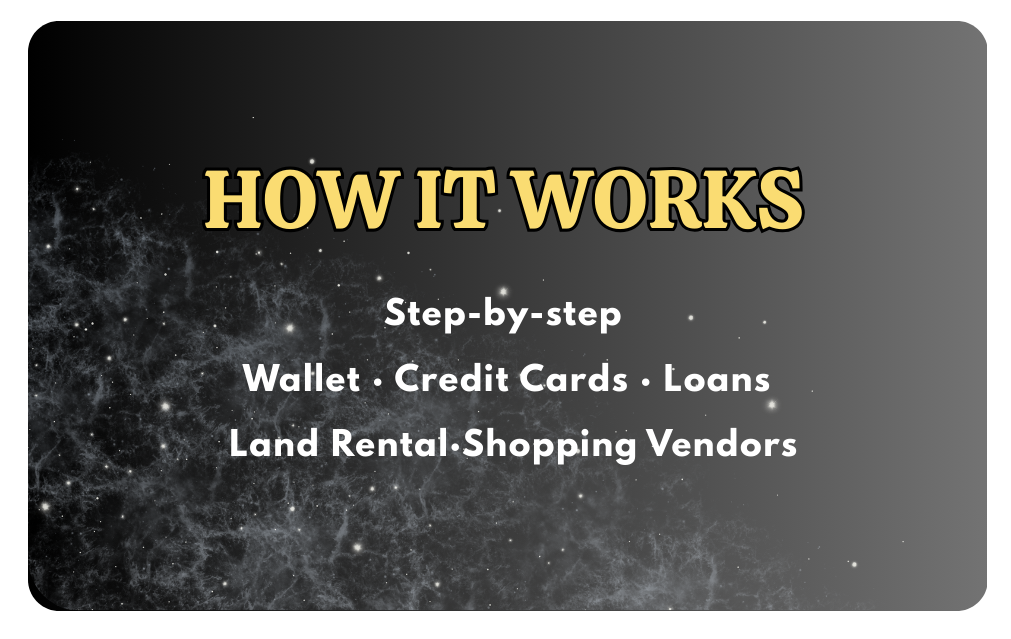 How GameTokens.biz works